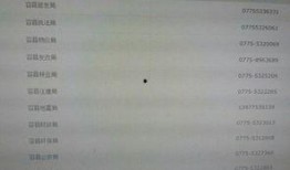 新闻爆料热线号码,紧急爆料！揭秘新闻热线号码背后的故事